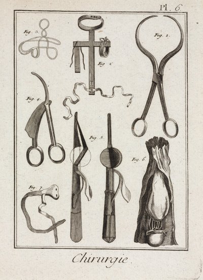 Equipamentos, Instrumentos cirúrgicos modernos de Unbekannt