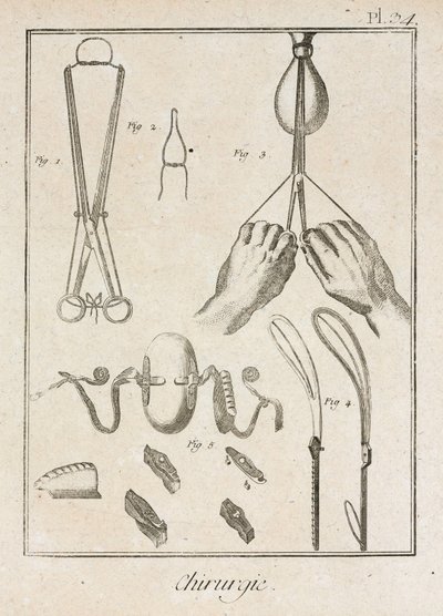Equipamentos, instrumentos e dispositivos cirúrgicos modernos de Unbekannt
