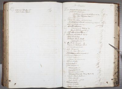 Fol 473-474, Livros de recibos dos leitores (caneta e tinta sobre papel) de Unbekannt