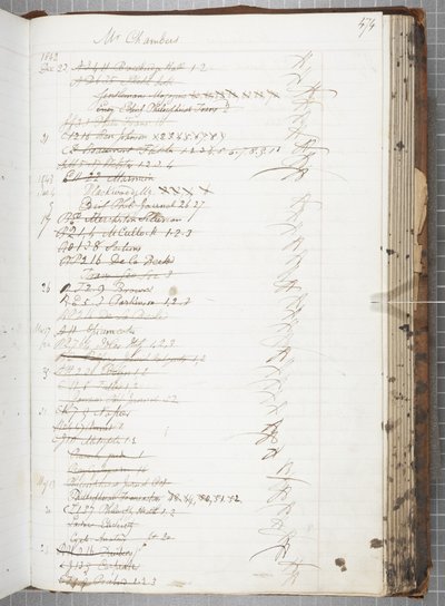 Fol 474, livros de recibos dos leitores (caneta e tinta sobre papel) de Unbekannt