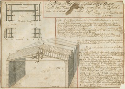 Sugestões - Celeiro na propriedade Floyer: desenho a caneta, 25 de abril de 1733 de Unbekannt