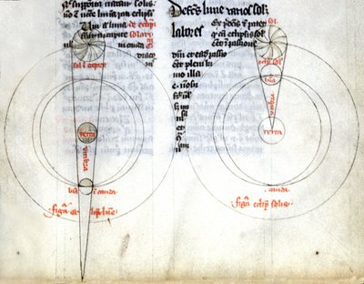 Eclipses lunares e solares de Unbekannter Künstler