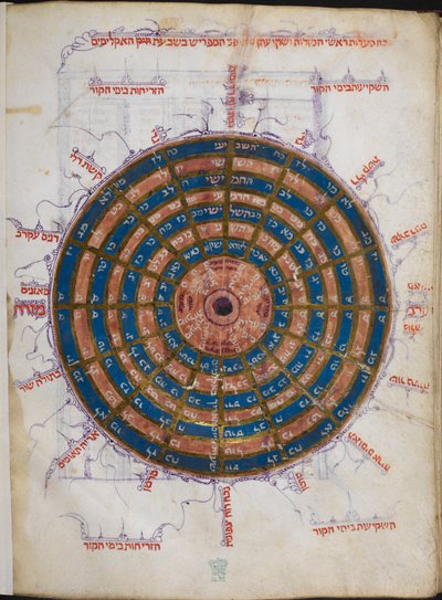 Ou.11796 f.57v Tabela Astronómica Circular (tinta e cor sobre papel) de Unbekannter Künstler