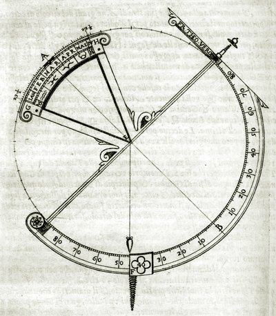 Placa extraída de "Armonia Astronomica et Geometrica, quattro trattati ne 