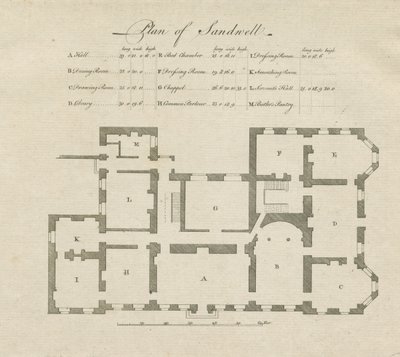 Sandwell Park - Plano de Salão: gravura, séc. XVIII de Unbekannt