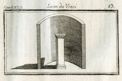 Estudos sobre fundos, sombras e luzes. "É conveniente ter as partes aluminizadas nos campos escuros, e as partes escuras nos campos claros, como é demonstrado para a figura". Gravura de "Treat de la peinture" de Leonardo da Vinci (Leonard de Vinci) (145 de Unbekannt
