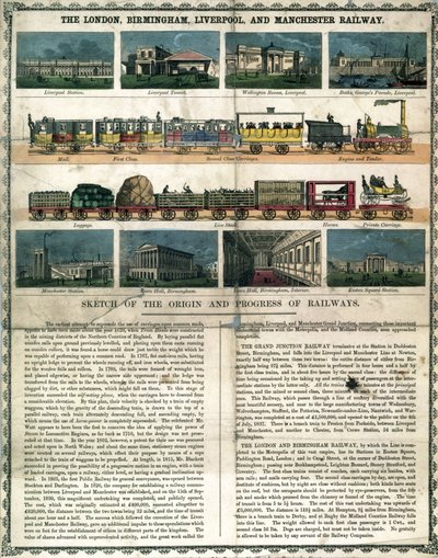 The London, Birmingham, Liverpool e Manchester Railway c 1860 de um folheto explicativo para um quebra-cabeças de Unbekannt