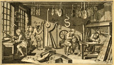 Os diferentes trabalhos dos artesãos numa lutheria. In "A Enciclopédia de Diderot e D