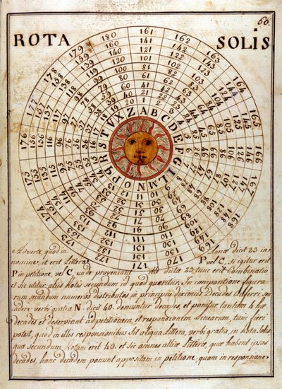 Uma página manuscrita por Giovanni Pico della Mirandola (1463 - 1494) (Jean Pic de la Mirandole) - em "Compendium Artis Magnae et cabalisticae". de Unknown artist
