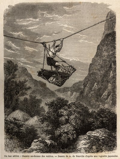 Uma balsa aérea, caminho acima dos valles, uma espécie de cesta de cordas é suspensa de uma corda, para o transporte de homens e materiais, seu deslocamento é feito pela força dos braços, puxando a corda de suspensão. Gravura para ilustrar a viagem ao Japã de Unknown artist