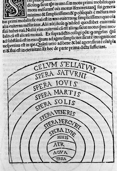 Aristotelis libri IV de coelo et mundo Cum Expositione S.Thomae de Aquino et Cum Additione Petri Alverniae. Este é o livro de Aristóteles com o comentário de São Tomás de Aquino com uma explicação adicional de Pedro de Álvernia. Veneza, edição de 1495 de Unknown artist
