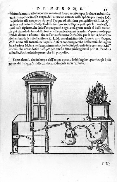 Mecanismo automático desenhado por Heron of Alexandria (o Ancião) (século I) para abrir e fechar as portas de um templo. Garça, Spiritalia de Unknown artist