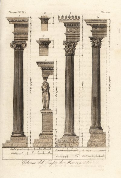 Colunas do Templo de Minerva, Atenas de Unknown artist