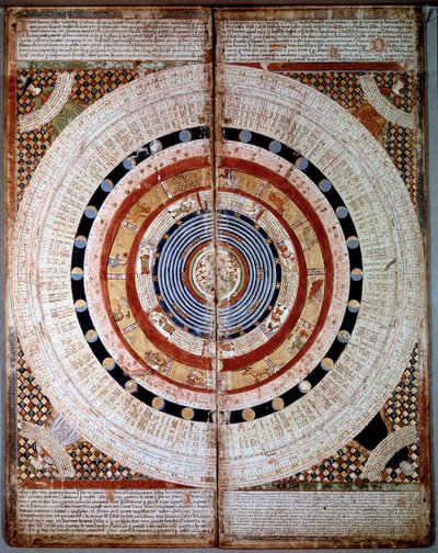 Esquemas de cosmografia. Atlas catalão (mapa catalão) (Espanha) com signos zodiacais. Manuscrito de 1375 (Folio 2) de Abraham Cresques. BN, Paris. de Unknown artist