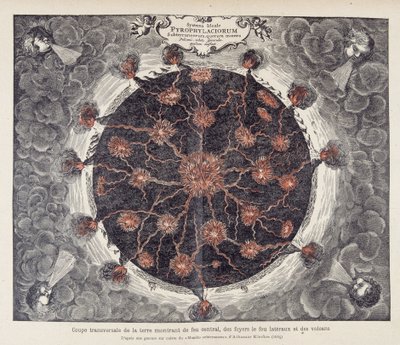 Corte transversal da terra mostrando fogo central, lareiras e vulcões, a partir de uma gravura de cobre do "Mundus subterraneus" de Athanase Kircher (ou Athanasius Kircheri) de Unknown artist
