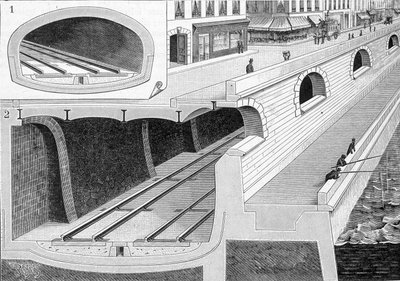 Corte da via nas partes do túnel (trazendo comboios para a estação de Orleães) com chão de ferro a suportar directamente a faixa de rodagem - em "La Nature". de Unknown artist