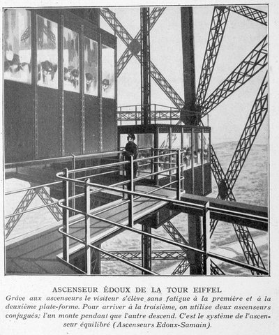 Elevador Edoux da Torre Eiffel de Unknown artist