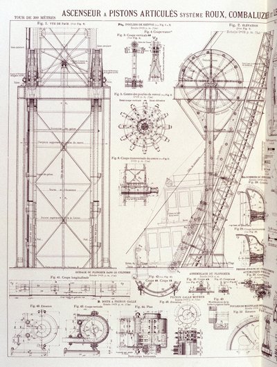 Elevador e pistões articulados da Torre Eiffel (sistema Roux-Combaluzier) - desenho industrial de Unknown artist