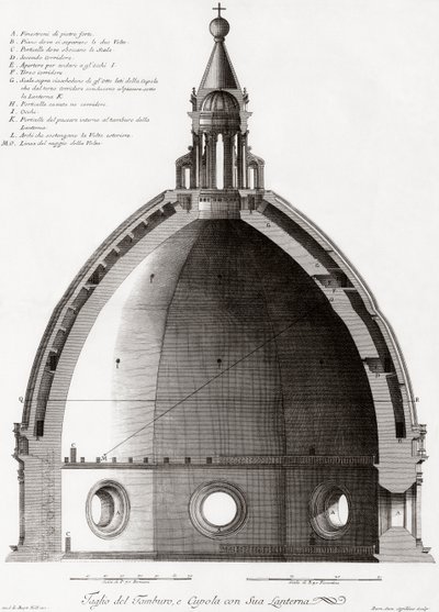 Florença, Itália. O Duomo ou Catedral de Santa Maria del Fiori. Seção transversal da cúpula. Depois de uma gravura do século 19 de Unknown artist