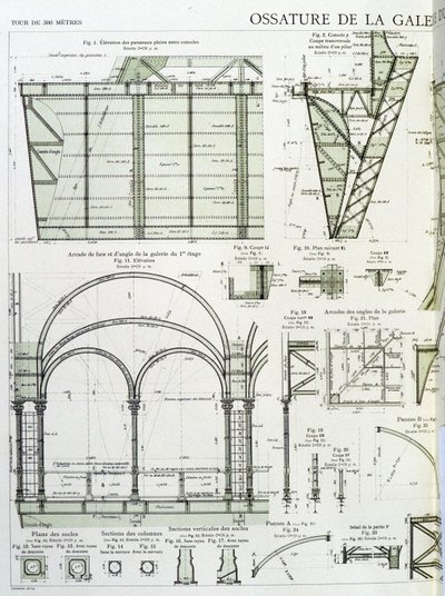 Moldura da galeria no primeiro andar da Torre Eiffel - desenho industrial de Unknown artist