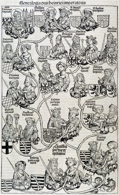 Genealogical arbore-chronicles de Nuremberga cerca de 1593. de Unknown artist