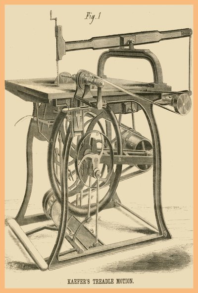 Movimento do pedal de Kaefers de Unknown Artist
