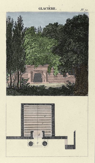 O cooler do jardim - em "A arte de compor e decorar jardins" de M. Boitard, gravura de Unknown artist