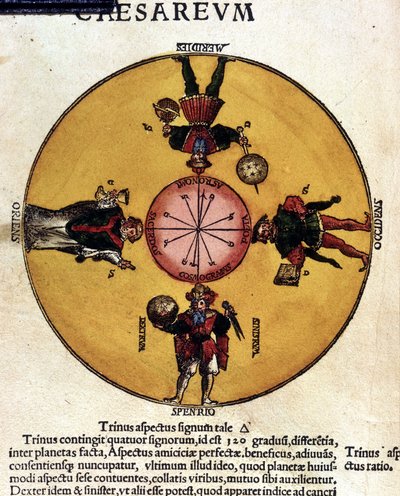 Les antipodes - em "Astronomicon caesarum", tratado do século XVI. de Unknown artist