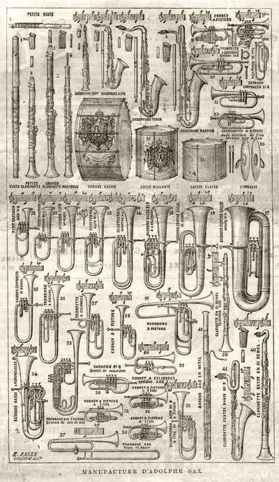 Fabricação de Adolphe (Adolph) Sax, inventor do Saxofone (1814-1894). Gravura em "O Universo Ilustre" de 1867. de Unknown artist