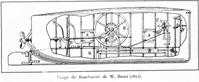 Placa representando o submarino (submarino mecânico a helice) Brandtaucher de Wilhelm Bauer (1822-1875) de Unknown artist
