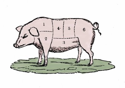 Cortes de porco. de Unknown artist