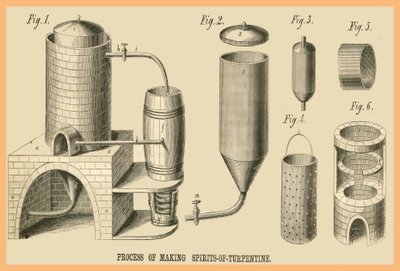 Processo de produção de aguardente de terebintina de Unknown Artist