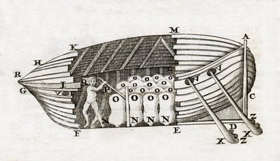 Representação de um submarino (submarino) em "De Motu Animalium" de Giovanni Alfonso Borelli (1608 - 1679) de Unknown artist