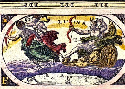 Representação da lua. Gravura do século XVII. de Unknown artist
