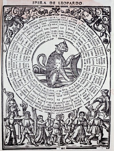 Sphere du Leopard "Triomphe de la fortune" (Triunfo da Fortuna) de Sigismondo Fanti (século XVI) 1526 Veneza, Biblioteca marciana de Unknown artist