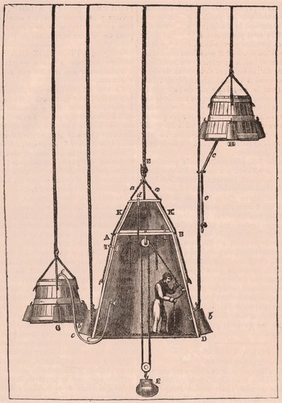 Vista seccional técnica de um sino de mergulho, c.1833 de Unknown
