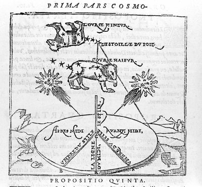 A estrela polar e as constelações do Urso após a "cosmographia" de Pietro Apianus. Paris 1551 de Unknown artist