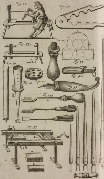 Ferramentas para a produção e carregamento de foguetes, gravura de Grand Art d