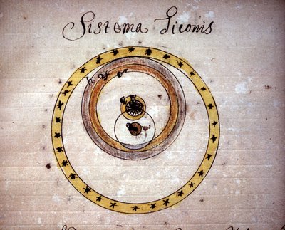 Sistema Tycho Brah. Manuscrito do século XVII. de Unknown artist