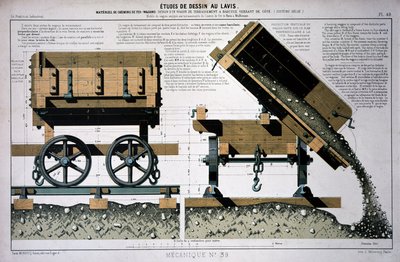 Vagão de terraplenagem da ferrovia ocidental de Unknown artist