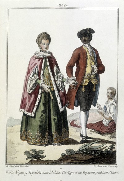Um negro e um espanhol dão à luz um mulato - gravura de Unknown artist