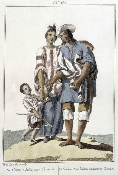Um cauillote e um índio dão à luz um chamizo - gravura de Unknown artist