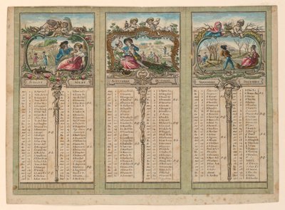 Almanaque para 1789 de Unknown artist