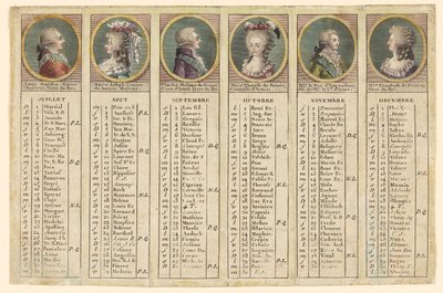 Almanaque para a segunda metade do ano de 1792 de Unknown artist