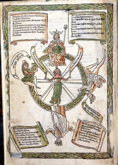 Livro do Destino da Fortuna, de Lorenzo Spirito. Incunável de 1484. Biblioteca Marciana. Veneza de Unknown artist