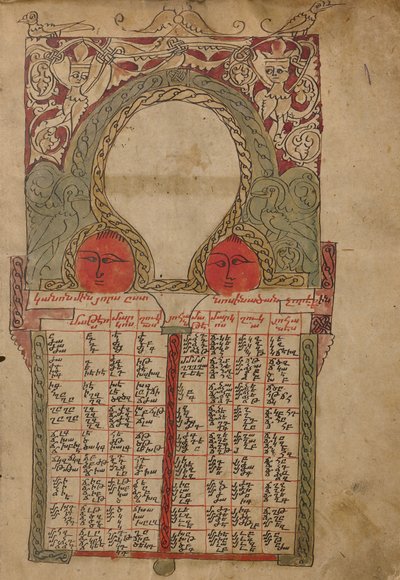 Página da tabela da Canon de Unknown artist