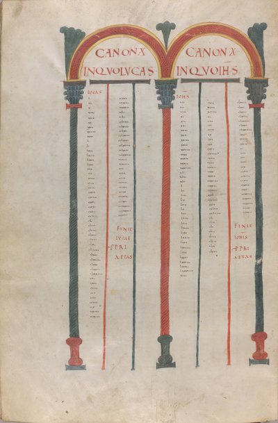 Tábuas canónicas dos quatro Evangelhos de Unknown artist