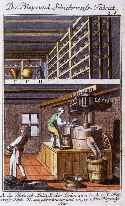 Artesanato: o fabricante de chumbo branco (branco prateado) na sua oficina e as etapas do seu trabalho. Em "Comprehensive description of arts and crafts and workshops for young people" por Johan Peter Vue. Ed. Nuremberga, Weigel e Schneider de Unknown artist