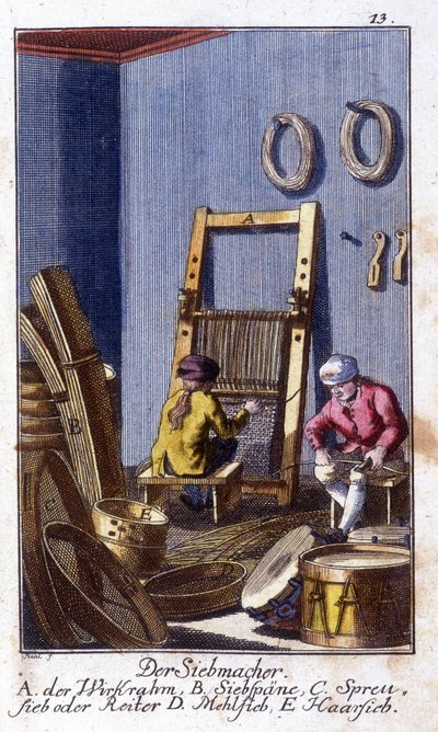 Artesanato: o crivo e a peneira na sua oficina. Em "Comprehensive description of arts and crafts and workshops for young people" por Johan Peter Vue. Ed. Nuremberga, Weigel e Schneider de Unknown artist
