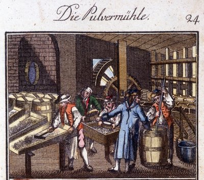 Artesanato: o fabricante de pó na sua oficina. Em "Comprehensive description of arts and crafts and workshops for young people" por Johan Peter Vue. Ed. Nuremberga, Weigel e Schneider de Unknown artist